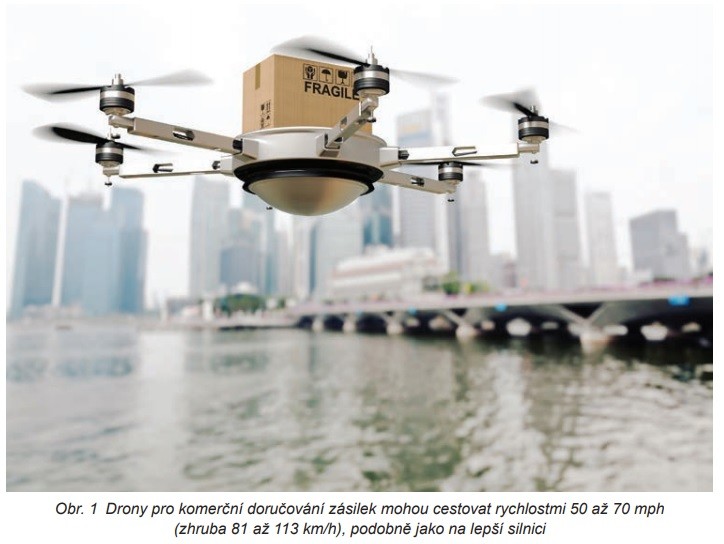 Spolehlivé doručování s drony nevyřešíte s nespolehlivou elektronikou